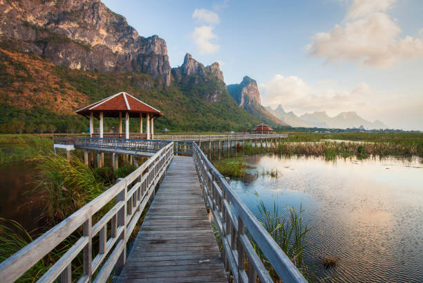 Working remotely while traveling in Thailand